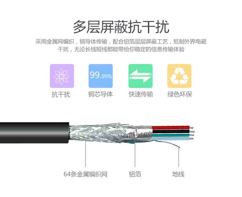 數(shù)據線細節(jié) 數(shù)據線細節(jié)