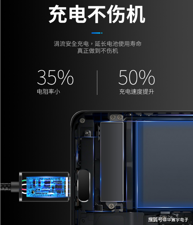 充電不傷機 充電不傷機